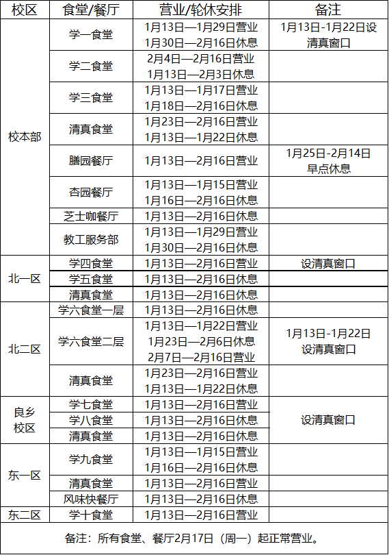 后勤3.png